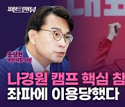 윤상현 "김대남, 이명수에 당했다…당 기강 해이해진 것" [팩트앤뷰]