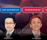 다시 불 붙는 이사 충실의무 확대 논란… `우회로` 등장