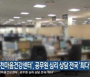 ‘춘천마음건강센터’, 공무원 심리 상담 전국 ‘최다’