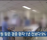 대형병원 찾은 경증 환자 1년 전보다 9% 늘어