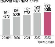 노인 1000만 시대…노부모 부양하며, 일하는 고령자 급증