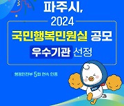 김경일 파주시장 “시민들이 만족하고 신뢰하는 민원 서비스 제공하겠다”