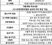 ‘강북 코엑스’ 서울역 북부역세권 개발 브릿지론 6000억, 이달 말 만기