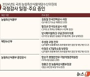 [미리보는 국감]농해수위, '농사용 전기요금 인상' 점검