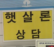 정부가 서민금융상품으로 대신 갚은 빚, 1조 넘어서