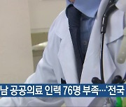 경남 공공의료 인력 76명 부족…‘전국 3번째’