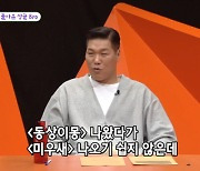 '이혼' 라이머 근황에…서장훈 "'동상이몽' 나오다 '미우새' 출연한 건 처음"