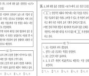 베일 벗은 수능 예시문제, 학생 선택권에 미치는 영향