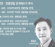 최윤범의 수싸움..영풍정밀 공개매수가 11일 ‘분수령'