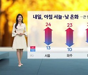 [날씨] 내일 아침 서늘·낮 온화...큰 일교차 유의