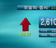 코스피 2,610.38 코스닥 781.01