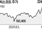 기사회생 엔씨…'TL' 접속자 30만 돌파