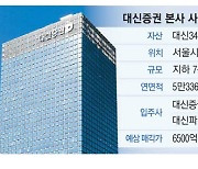 "사옥 헐값엔 안팔아" 대신證, 리츠 추진