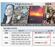 [2024 미국의 선택] 전쟁에 시끌, 태풍에 요동 美대선 '잠 못 드는 10월'