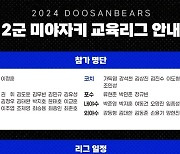 두산 퓨처스 선수단, 日 피닉스 교육리그 참가