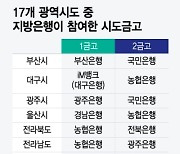 광주은행, 광주시 1금고 수성…2금고는 국민→농협 '교체'