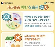 8~9세 아이에 벌써 2차 성징이?…"성조숙증 진단 필요"