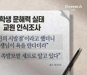 ‘금일’은 “안 되는 날”…어른들은 ‘럭키비키’에 어리둥절