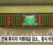 전북 투자자 거래대금 감소.. 증시 비중 0.3%