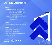 현대차그룹-은행권 '우수 스타트업 발굴' 공조…AI·배터리 찾는다