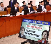 [국감]김건희 여사 공천 개입 의혹 자료 나오는 국정감사