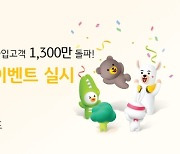 KB Pay, 1300만 고객 돌파 '감사 이벤트'