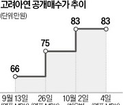 최윤범, 영풍정밀 공개매수價 또 올리나