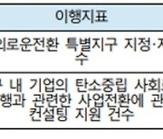 ‘정의로운 전환’ 특구 지정, 3년간 추진 실적 ‘0’