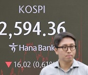 Kospi dips slightly following Samsung Electronics' subpar earnings