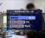 '월 최대 250만 원' 내년부터 육아휴직 급여 인상