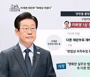 대북송금 의혹 이재명 재판부 재배당 요청 '기각' [뉴스와이드]