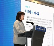 서울여대 등 4개 대학, '대학재정지원사업연합 성과포럼' 개최