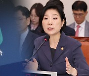 국감서 배달 앱 수수료 질타…"상생안 나와야"