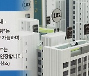 "일단 넣고 보자"…로또 된 '무순위 청약' 손질한다