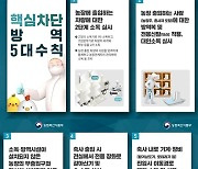 전주 만경강서 AI 확진 야생조류 확인…위기단계 '심각' 격상