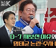 [뉴스레터K] D-7 재보선 이슈와 판세는?…명태균 논란·수사 어떻게?