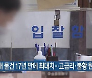 경매 물건 17년 만에 최대치…고금리·불황 원인