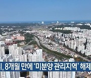 강릉시, 8개월 만에 ‘미분양 관리지역’ 해제