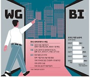 몸값 뛴 국채, 금리 0.6%P 인하 기대 … 대통령실 "국가적 경사"