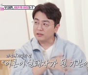 '쌍방 상간 소송' 최동석, 박지윤 내용 증명에도 '이제 혼자다' 출연 "실패한 기분"[스타이슈]