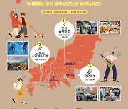 "가을에 만나는 골목"…부산시, 3개 골목 상권서 행사