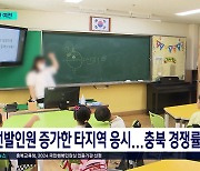 충북 초등교사 경쟁률 하락..."임용절벽 여전히 불안"