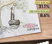 서울시, ‘안심소득’ 새 이름 ‘디딤돌소득’ 대형 현수막 게시