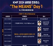 메타버스, 융합 날개 달다…‘2024 코리아 메타버스 페스티벌’ 개최