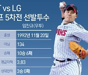 [그래픽] KT vs LG 준플레이오프 5차전 선발투수