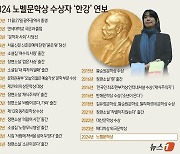 [그래픽]2024 노벨문학상 수상자 ‘한강’ 연보