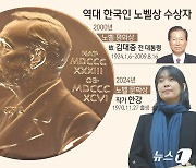 [그래픽] 역대 한국인 노벨상 수상자