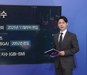 채권시장은 성공했는데 증시 MSCI 선진국 지수 편입은? [앵커리포트]