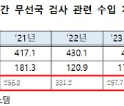 KCA, `황금알 낳는 거위`?…43년간 무선국 검사 독점