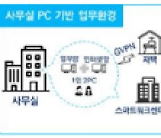 예산 없어 중단된 지자체 '온북' 시범사업, 이달 재개